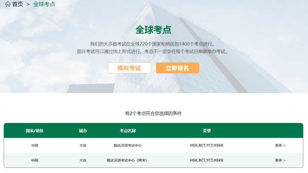 本牌匾为教育部中外语言交流合作中心（汉考国际）授权国际中文考试中心资质，盼达汉语考点代码：8981500/8981501。